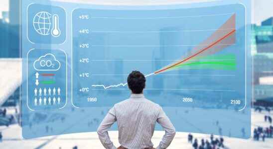 If we continue like this we will exceed 15°C warming