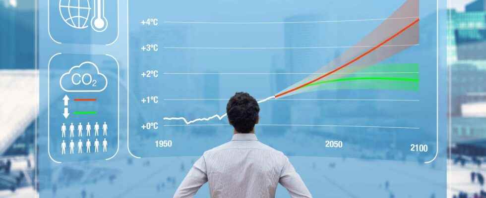 If we continue like this we will exceed 15°C warming