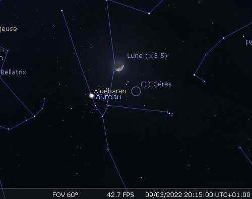 The Moon in rapprochement with Aldebaran and Ceres