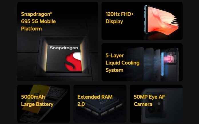 iQOO Z6 5G Introduced Features and Price