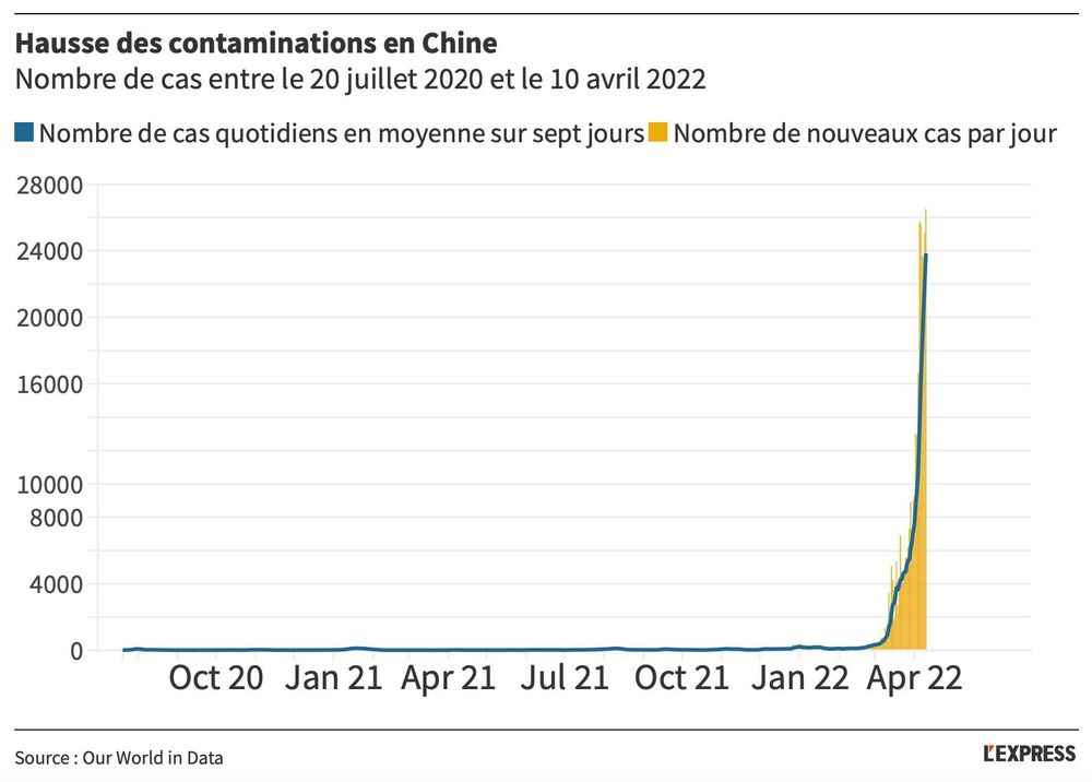 1649849604 547 Covid 19 Hospitalizations on the rise host of new variants Update