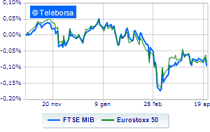 European stocks drop on central bank hawkish signals