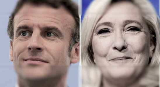 Macron wins against Le Pen all the scores