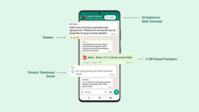 Message response infrastructure for WhatsApp arrived file limit increased to