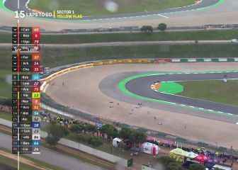 Moto2 GP Portugal race live Portimao today live