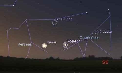 Saturn approaching Mars