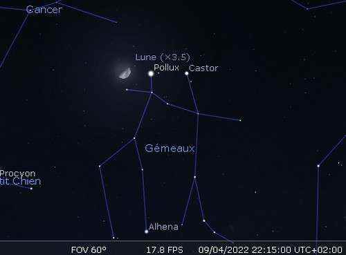 The Moon in rapprochement with Pollux and Castor