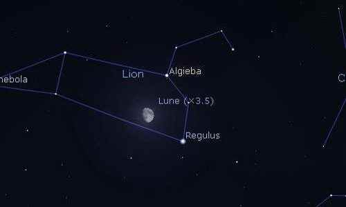 The Moon in rapprochement with Regulus