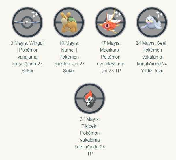 What's on in Pokemon Go May?