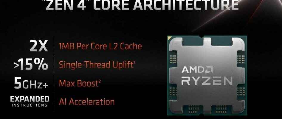 AMD Ryzen 7000 series processors announced