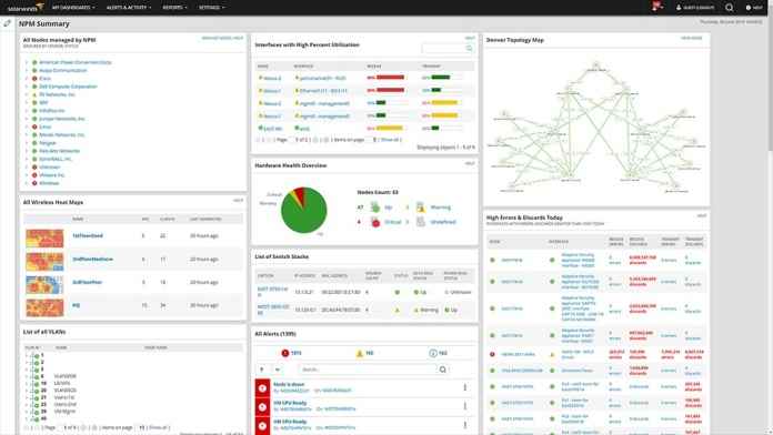 Best IP Address Tools 2022