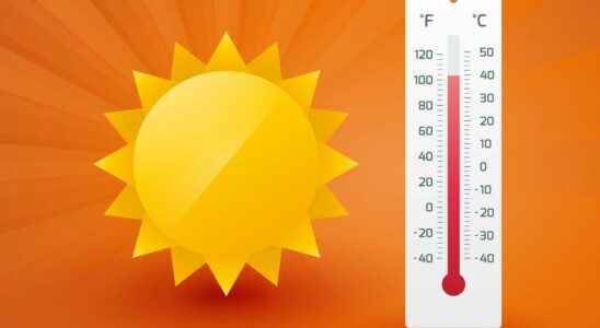 Heat and temperature whats the difference