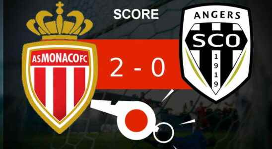 Monaco Angers clear victory for AS Monaco what to