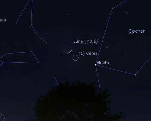 The Moon in rapprochement with Ceres the Crab Nebula and