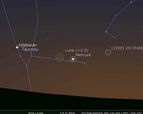 The Moon in rapprochement with Mercury and the Pleiades