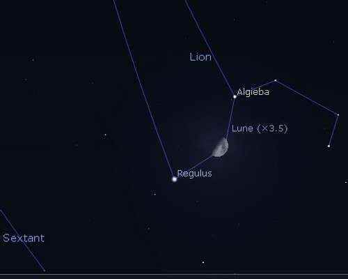 The Moon in rapprochement with Regulus