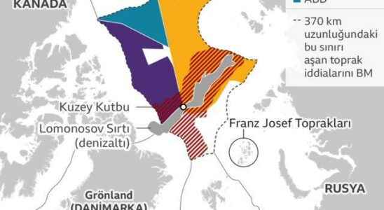 Which countries claim the Arctic