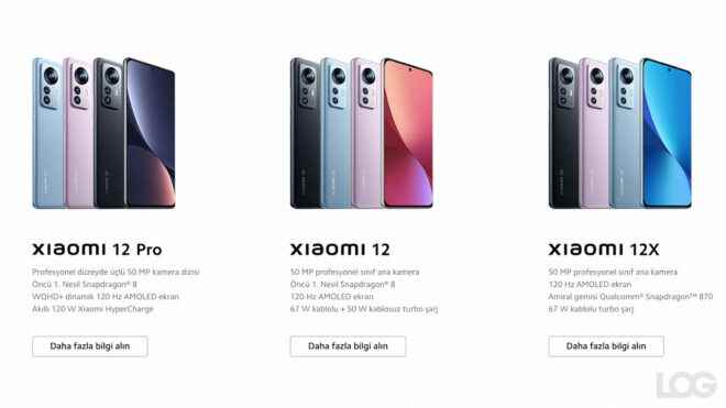 Xiaomi 12 series will consist of three different models in