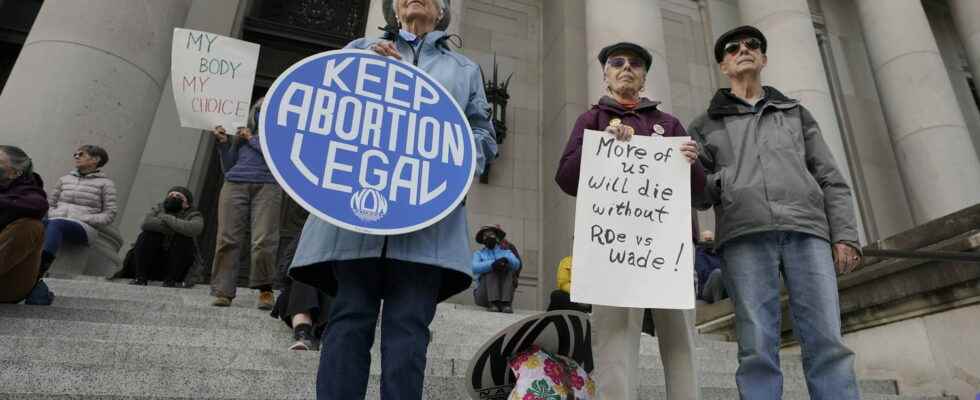 the right to abortion soon to be suspended Explanations