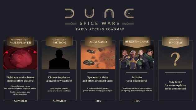 Dune: Spice Wars