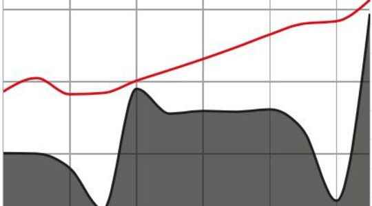 Covid 19 three infographics which show that the epidemic is soaring