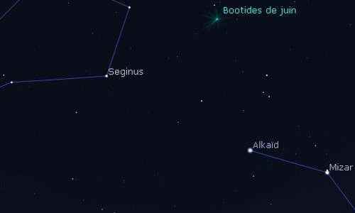 Maximum of the June Bootid meteor shower