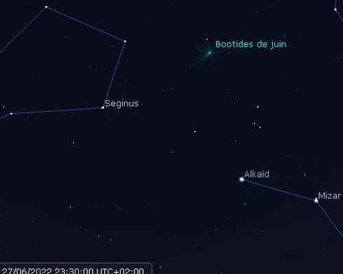 Maximum of the June Bootid meteor shower