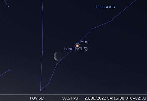 The Moon approaching Mars