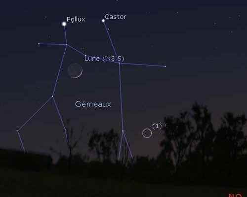 The Moon in rapprochement with Pollux and Castor