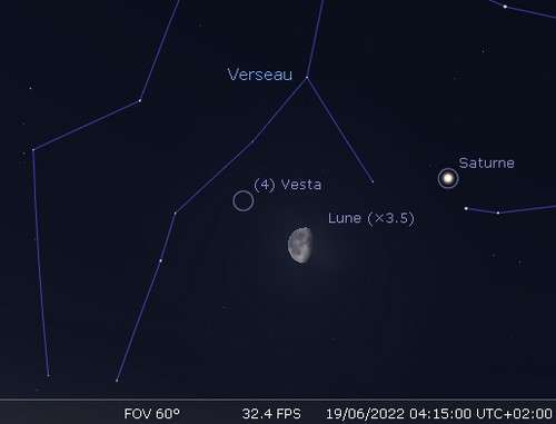 The Moon in rapprochement with Saturn and Vesta