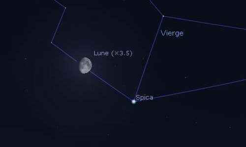 The Moon in rapprochement with Spica