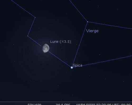 The Moon in rapprochement with Spica