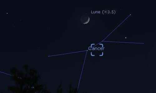 The Moon in rapprochement with the Creche cluster