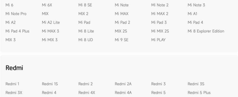 Xiaomi has updated the list of phones whose software support