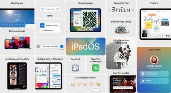 iPadOS 16 Introduced Here are the Features