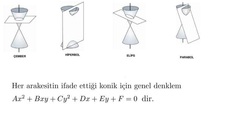 analytical geometry formulas