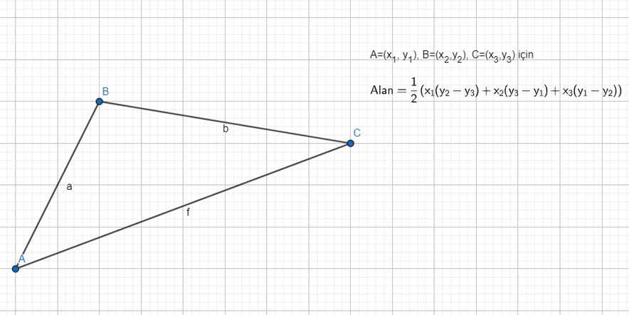 analytical geometry formulas