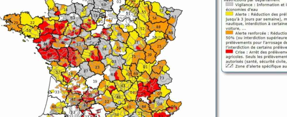 Drought 2022 red alert The card and the restrictions at