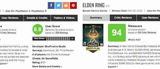 Stray also passed Elden Ring after God of War