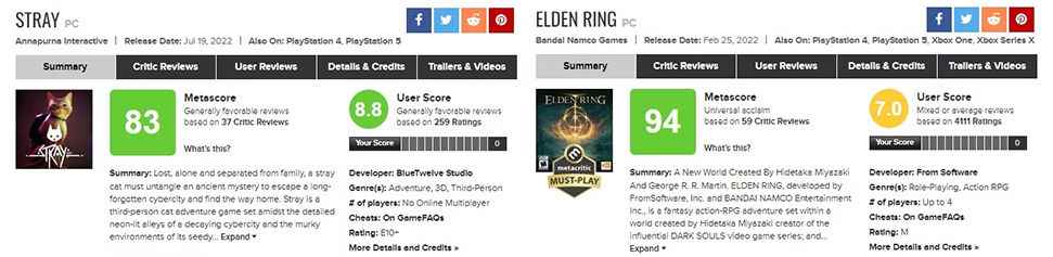 Stray also passed Elden Ring after God of War