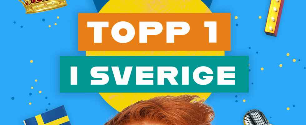 Swedens smartest person Aftonbladet podcast