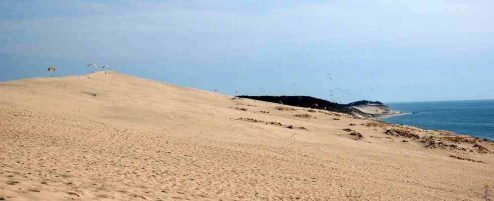 The Exploratorium how was the Pilat dune formed