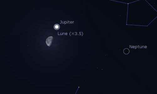 The Moon approaching Jupiter