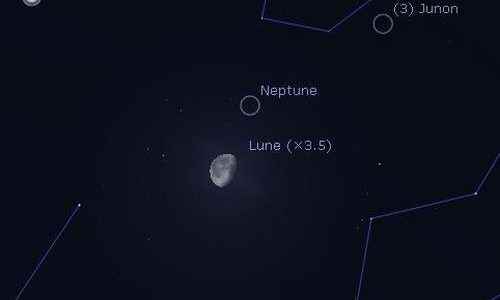 The Moon approaching Neptune