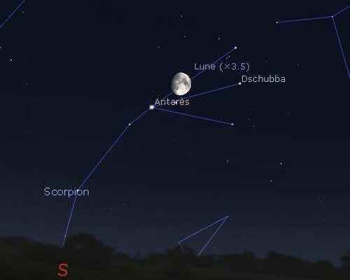 The Moon in rapprochement with Antares