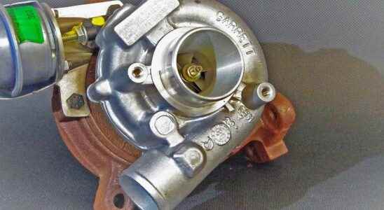 Turbocharger what is it