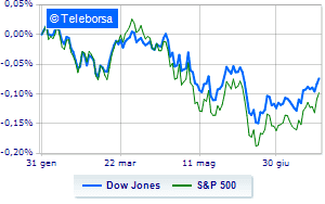 USA in technical recession New York Stock Exchange is not