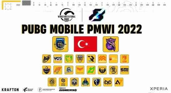 2 Turkish teams will compete in PMWI Tournament with 3