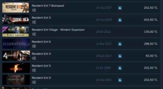 400 raise for Capcom games on Steam