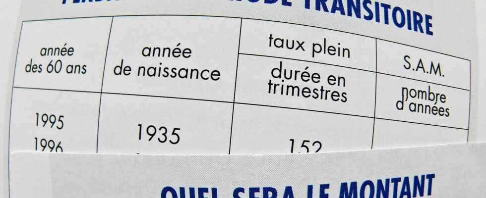 Increase in pensions 2022 postponed No increase on August 9